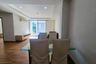 3 Bedroom Condo for rent in Khlong Toei, Bangkok near MRT Queen Sirikit National Convention Centre