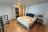 1 Bedroom Condo for sale in Culture Thonglor, Khlong Tan Nuea, Bangkok near BTS Thong Lo