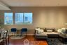 1 Bedroom Condo for sale in Na Kluea, Chonburi