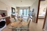 1 Bedroom Condo for sale in Northpoint, Na Kluea, Chonburi