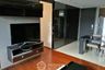 1 Bedroom Condo for rent in The Address Sukhumvit 61, Khlong Tan Nuea, Bangkok near BTS Ekkamai