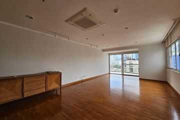 3 Bedroom Condo for rent in Thung Maha Mek, Bangkok
