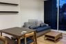 1 Bedroom Condo for rent in Siri at Sukhumvit, Phra Khanong, Bangkok near BTS Thong Lo