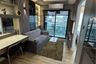 1 Bedroom Condo for sale in Suan Yai, Nonthaburi