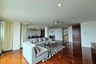 3 Bedroom Condo for rent in Silom, Bangkok near BTS Saint Louis