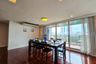 3 Bedroom Condo for rent in Silom, Bangkok near BTS Saint Louis
