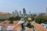1 Bedroom Condo for sale in Water Park Condominium, Nong Prue, Chonburi