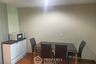 1 Bedroom Condo for rent in Belle Grand Rama 9, Huai Khwang, Bangkok near MRT Phra Ram 9