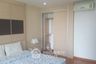 1 Bedroom Condo for rent in The Rajdamri, Pathum Wan, Bangkok near BTS Ratchadamri