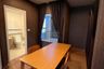 3 Bedroom Townhouse for rent in Pak Kret, Nonthaburi