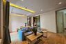 2 Bedroom Condo for rent in Khlong Toei Nuea, Bangkok near MRT Sukhumvit