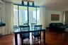 2 Bedroom Condo for rent in Mukda Mansion, Khlong Tan Nuea, Bangkok near BTS Phrom Phong