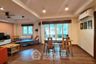 3 Bedroom Condo for sale in Brighton Place, Bang Kapi, Bangkok near MRT Phetchaburi