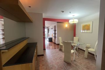 2 Bedroom Condo for rent in Bangkok River Marina, Bang Phlat, Bangkok near MRT Bang Phlat