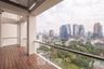 3 Bedroom Condo for Sale or Rent in The Sukhothai Residences, Thung Maha Mek, Bangkok near MRT Lumpini