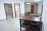 1 Bedroom Condo for rent in SV CITY RAMA 3, Bang Phong Pang, Bangkok