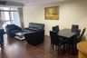 3 Bedroom Condo for rent in Khlong Tan Nuea, Bangkok near BTS Phrom Phong