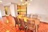 3 Bedroom Condo for rent in Casa Viva, Khlong Tan Nuea, Bangkok near BTS Thong Lo