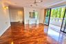 2 Bedroom Condo for rent in Khlong Toei, Bangkok near BTS Asoke
