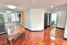 3 Bedroom Condo for rent in Khlong Tan Nuea, Bangkok