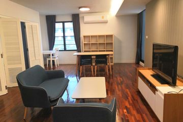 1 Bedroom Condo for rent in Khlong Toei Nuea, Bangkok near MRT Phetchaburi