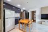 2 Bedroom Condo for rent in Khlong Tan Nuea, Bangkok