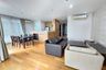 2 Bedroom Condo for rent in Villa Sikhara, Khlong Tan Nuea, Bangkok near BTS Thong Lo