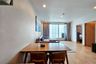 2 Bedroom Condo for rent in Khlong Toei, Bangkok near MRT Queen Sirikit National Convention Centre