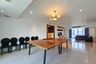 4 Bedroom Condo for rent in Khlong Tan Nuea, Bangkok