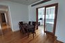 3 Bedroom Condo for rent in Millennium Residence, Khlong Toei, Bangkok near BTS Asoke