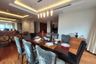 3 Bedroom Condo for rent in Lumpini, Bangkok near BTS Ratchadamri