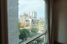 1 Bedroom Condo for sale in Baan Siri 31, Khlong Toei Nuea, Bangkok near BTS Phrom Phong