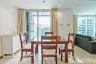 2 Bedroom Condo for sale in Sukhumvit Living Town, Khlong Toei Nuea, Bangkok near MRT Phetchaburi