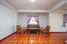 4 Bedroom House for rent in Chang Khlan, Chiang Mai