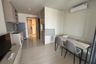 1 Bedroom Condo for rent in FLO by Sansiri, Khlong San, Bangkok near BTS Khlong San