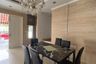 4 Bedroom House for rent in Baan Klang Muang S-Sense Sathorn-Taksin 2, Bang Kho, Bangkok near BTS Wutthakat