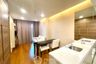 1 Bedroom Condo for sale in The Address Sathorn, Silom, Bangkok near BTS Chong Nonsi