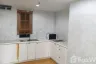 2 Bedroom Condo for sale in Resorta Yen-Akat, Chong Nonsi, Bangkok near MRT Queen Sirikit National Convention Centre