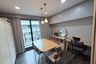 2 Bedroom Condo for rent in Rende Sukhumvit 23, Khlong Toei Nuea, Bangkok near BTS Asoke