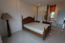3 Bedroom House for rent in Tha Sala, Chiang Mai