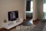 1 Bedroom Condo for rent in Belle Grand Rama 9, Huai Khwang, Bangkok near MRT Phra Ram 9