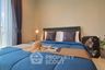1 Bedroom Condo for rent in Rhythm Sukhumvit 36-38, Khlong Tan, Bangkok near BTS Thong Lo