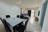 3 Bedroom Townhouse for rent in Karnkanok ville 10, San Phak Wan, Chiang Mai