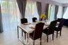 4 Bedroom House for rent in Pong, Chonburi