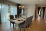 4 Bedroom House for rent in Pong, Chonburi