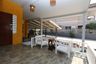2 Bedroom House for rent in Tha Sala, Chiang Mai