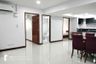 2 Bedroom Condo for rent in Omni Tower Sukhumvit Nana, Khlong Toei, Bangkok near BTS Nana
