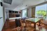 2 Bedroom Condo for rent in Siri Residence, Khlong Tan, Bangkok near BTS Phrom Phong