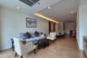 2 Bedroom Condo for rent in Khlong Toei, Bangkok near BTS Phrom Phong