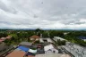 Condo for sale in 103 Condominium Chiang Mai, Chai Sathan, Chiang Mai